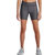 Under Armour UA HeatGear Armour Mid-Rise...: Picture 4 thumbnail